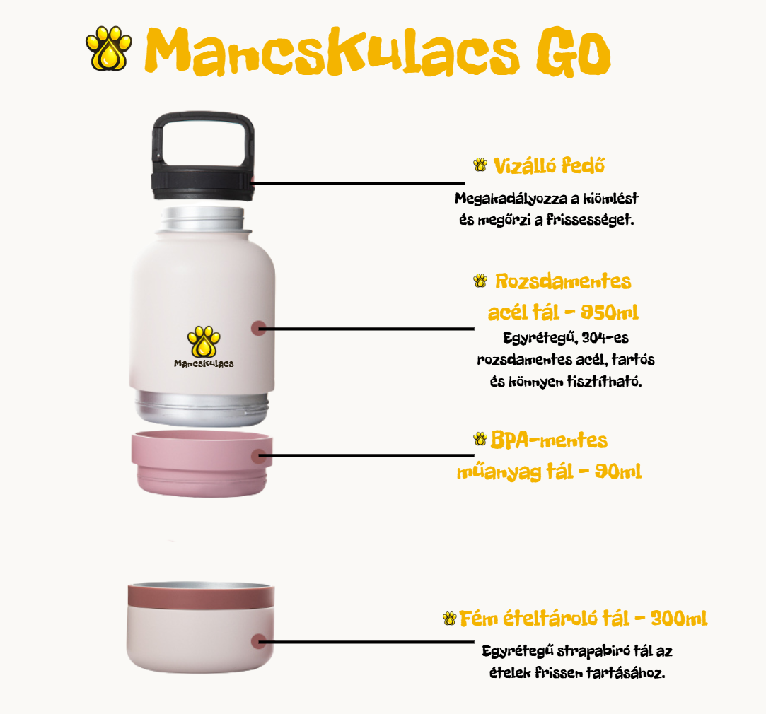 MancsKulacs GO™